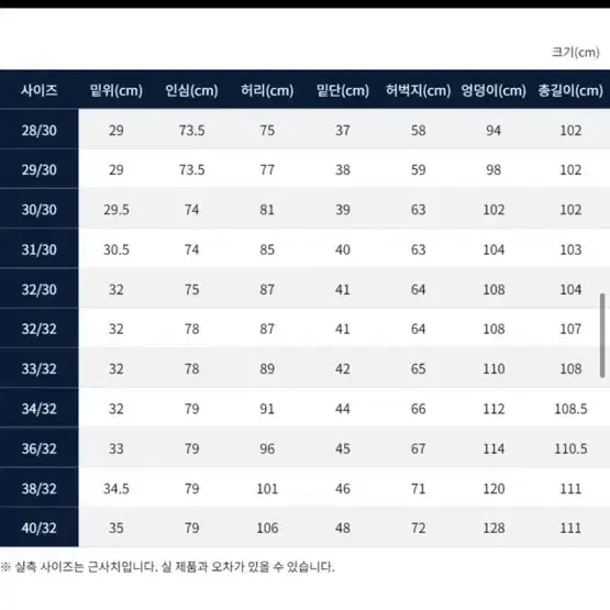 [새상품] rrl 엔지니어핏 디스트레스트 카펜터 팬츠 더블알엘