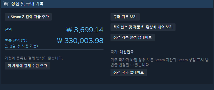 Steam Wallet 330,000 won gift 75%~80% sold (closed)