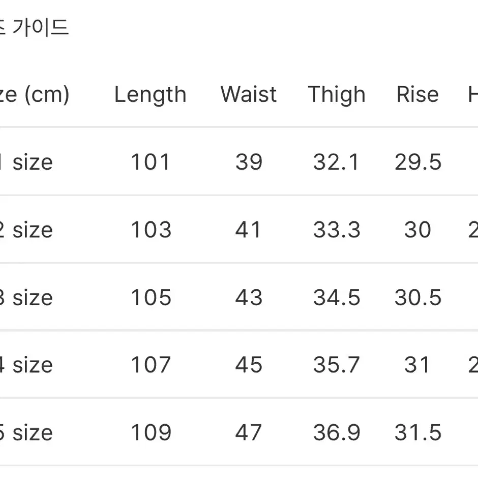 [2] 포터리 24AW 오버다이드 오피서 치노 팬츠 네이비