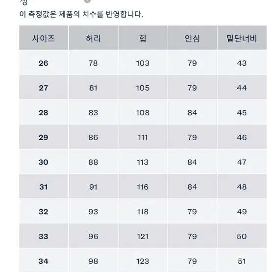 RRL 더블알엘 빈티지 파이브포켓 그랜드폴스진 34/32 새제품팝니다