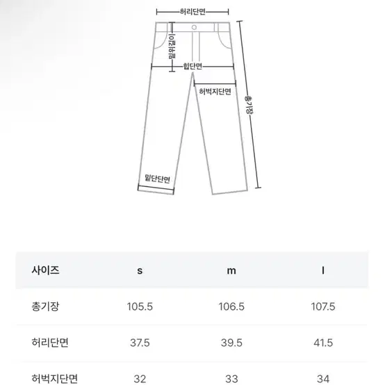 블랙업 빈티지 데님 팬츠