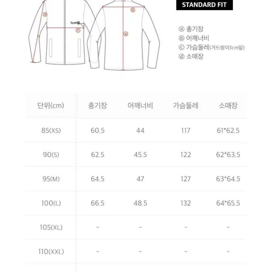 내셔널지오그래픽 여성 타루가 RDS 덕 다운 점퍼