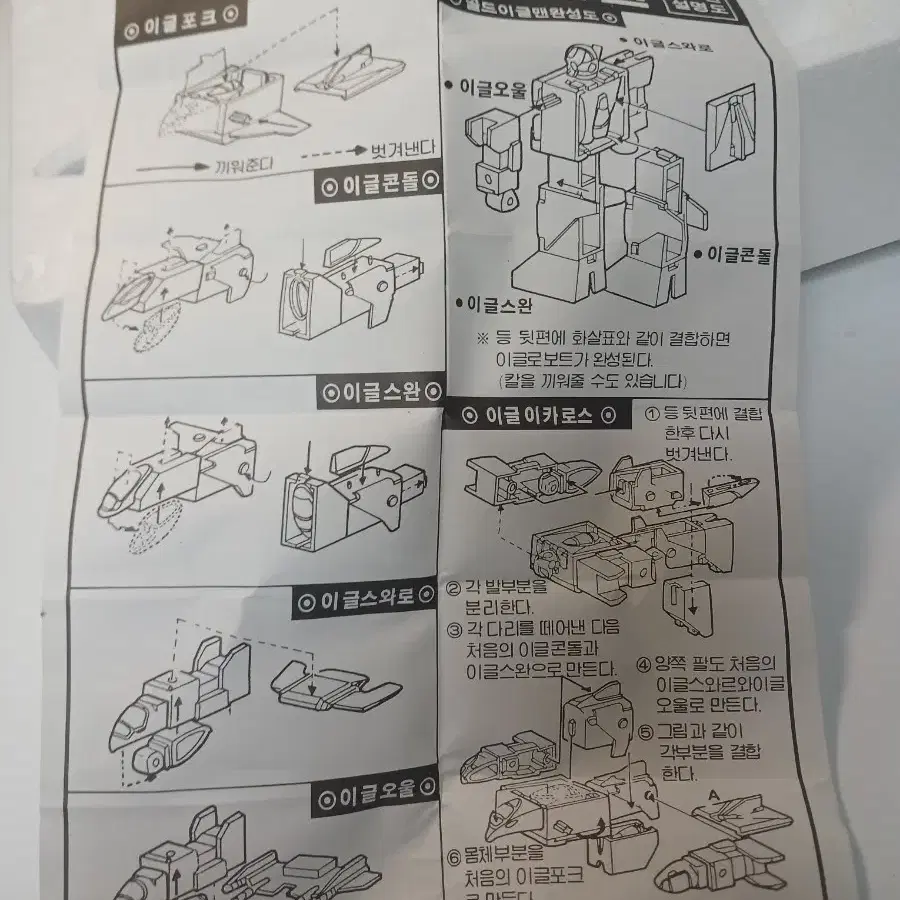 이글상사 골드이글맨 조인전대 젯트맨 고전프라 고전완구