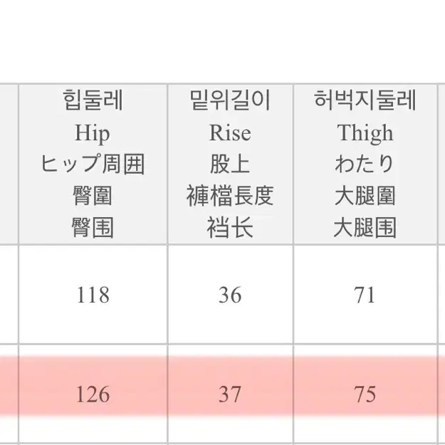 [새상품]공구우먼 여성 빅사이즈 트레이닝 조거팬츠 판매합니다(30-32)