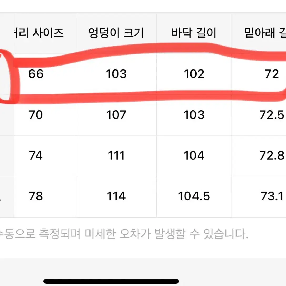 하이웨스트 생지 와이드 데님팬츠 교신