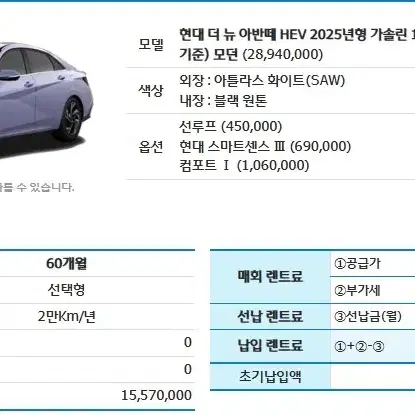 아반떼 하이브리드 월 46만원 즉시출고