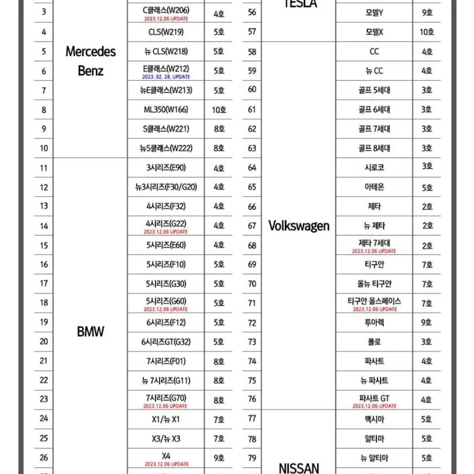 블랙박스 투명창 차량커버 g70 사이즈