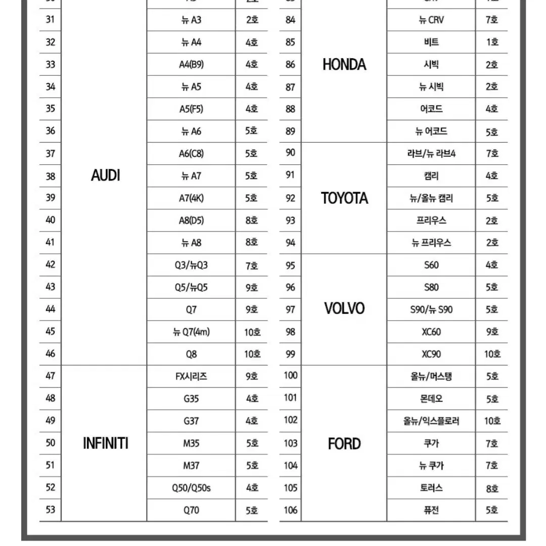 블랙박스 투명창 차량커버 g70 사이즈