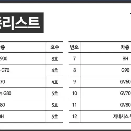 블랙박스 투명창 차량커버 g70 사이즈