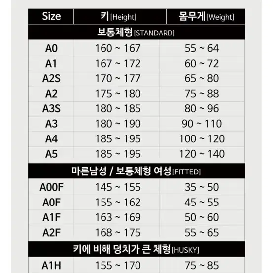 데몬 주짓수 도복 A2S 팝니다.