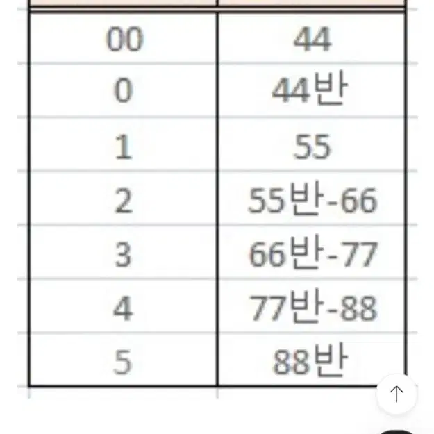 (새상품)몽클레어 패딩(2)