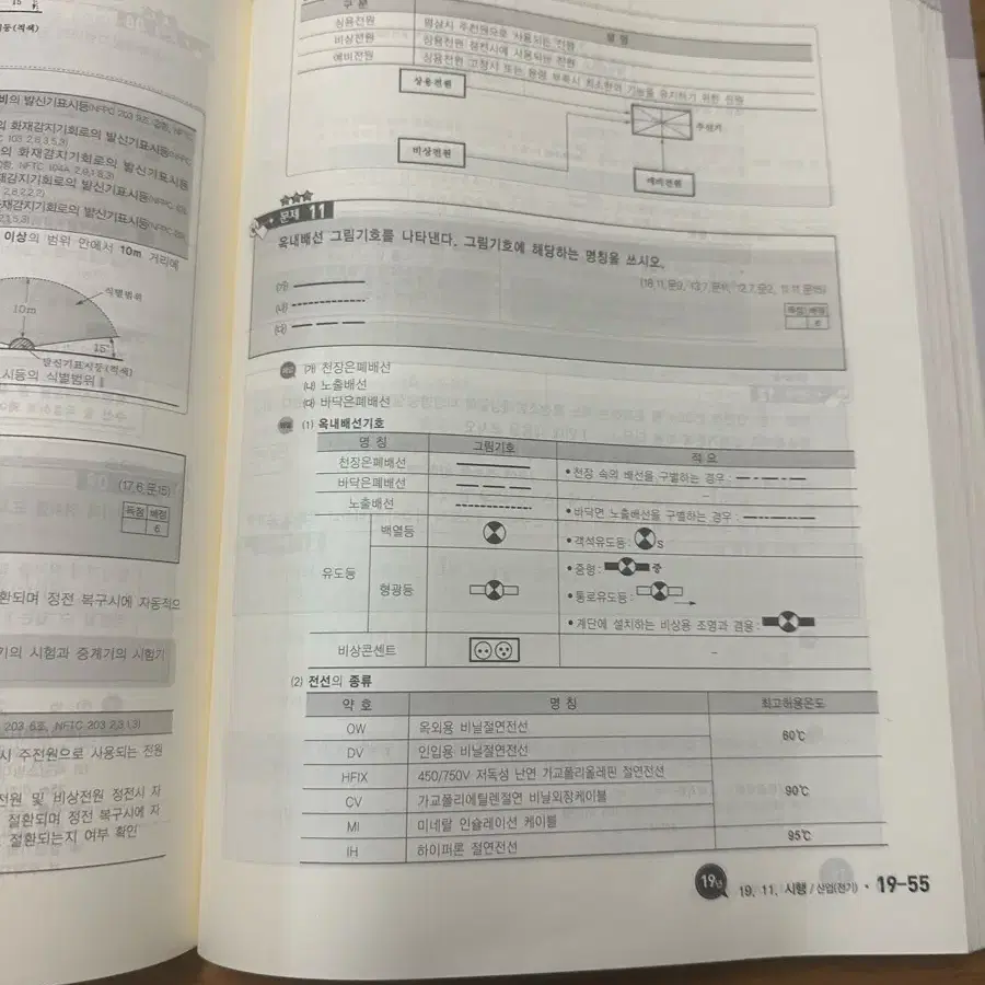 소방설비산업기사(전기)