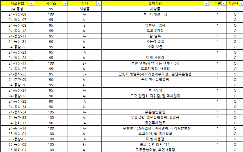 육군 군대 구형 활동복 생활복 짬복 24-동상-21