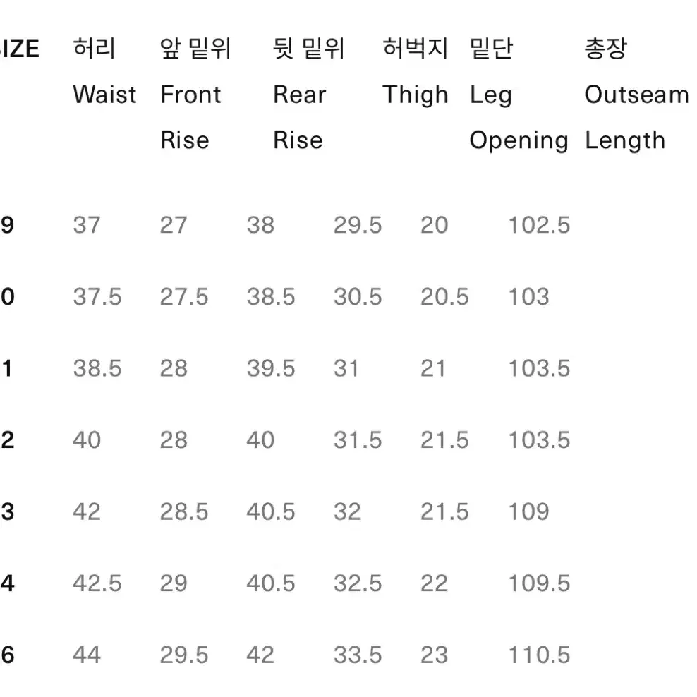 풀카운트 1102 페이드 34사이즈 판매