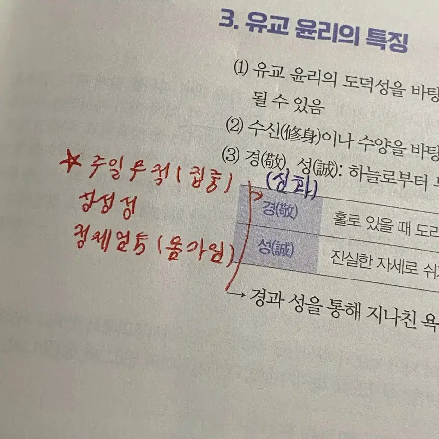 (재업) 2026 생윤 김종익 잘생긴개념 전구성