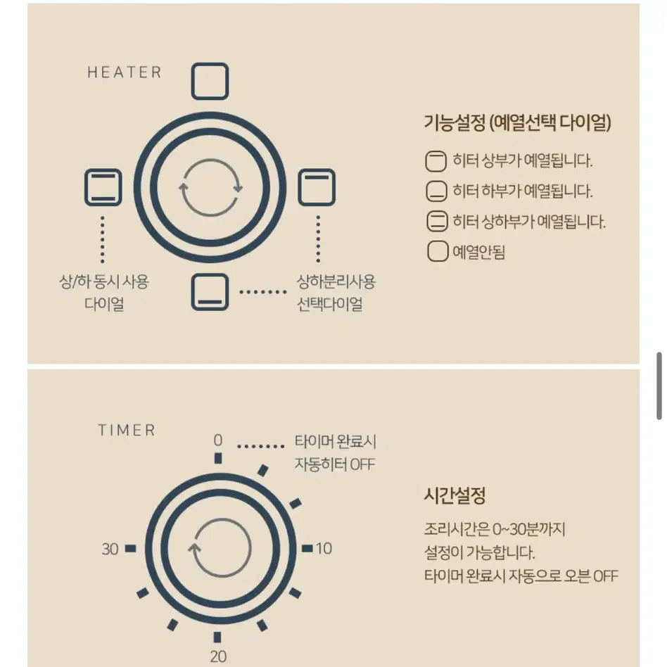 벤하임 스팀  오븐기 아이보리