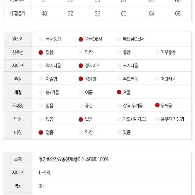 레이디플러스 여자 빅사이즈 패딩