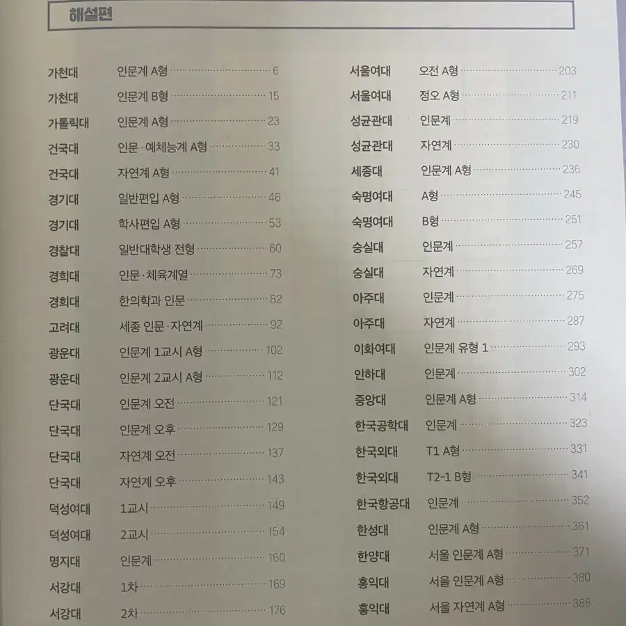 김영편입 2025대비 기출문제집