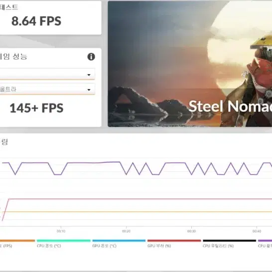 라이젠 5700G 32기가 XMP 고성능 다계정 쌀먹 + 사무 + 게임