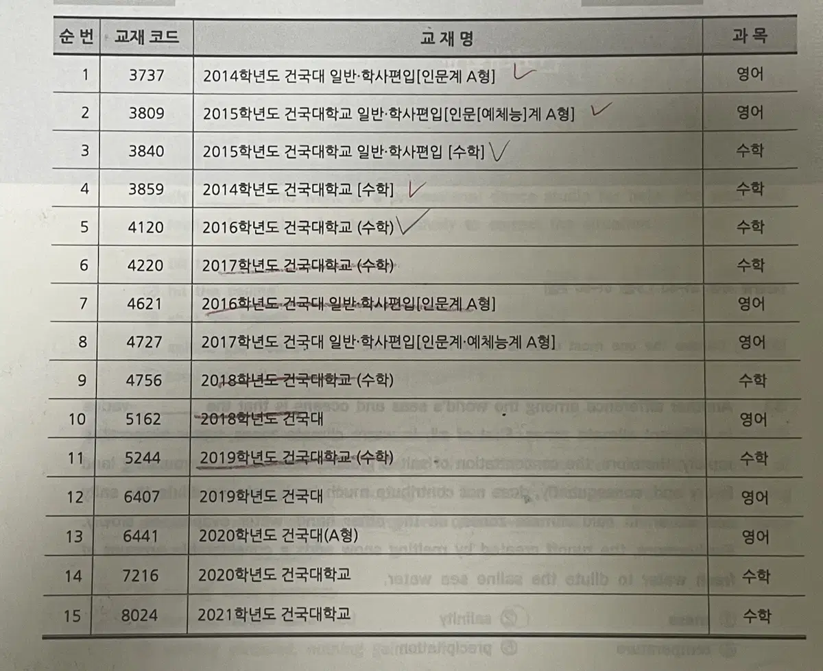 김영편입 기출 건국대학교 과거기출