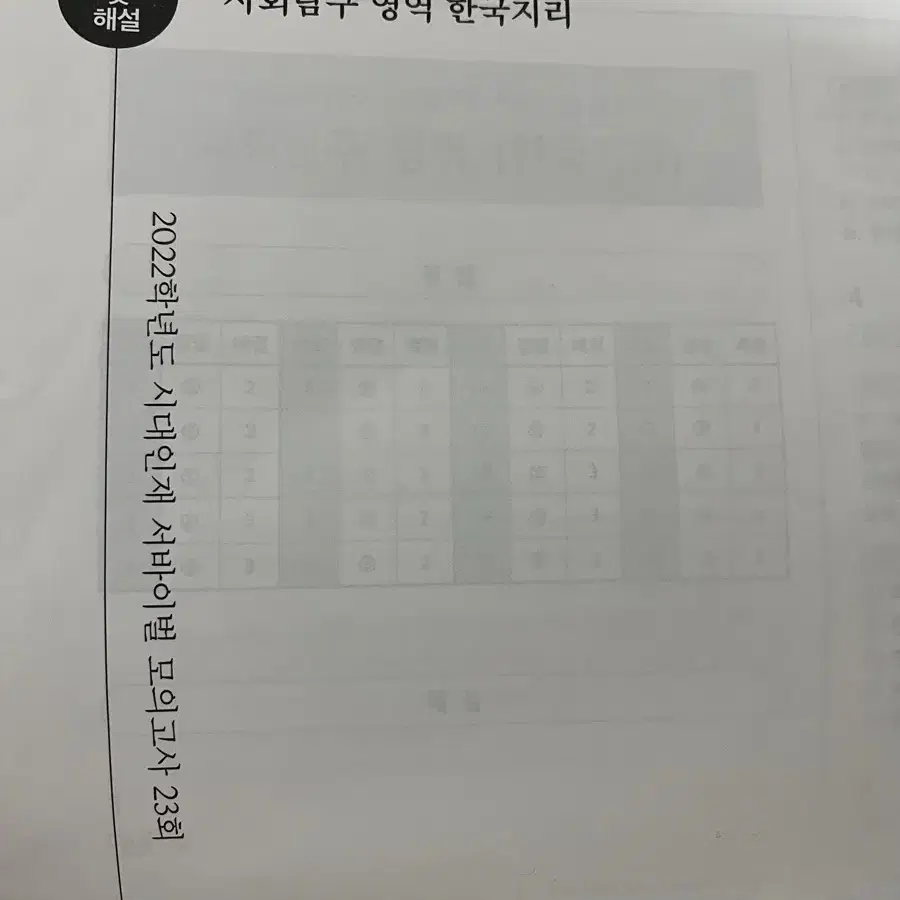 한국지리 서바이벌 (22) (구)자료 모음 판매