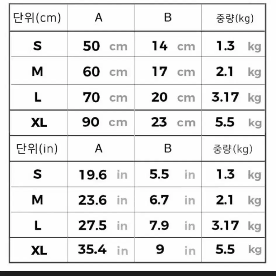 퍼피엔젤 쏘오옥쿠션M+방수커버+메모리커버 3종세트(단종제품) 강아지고양이