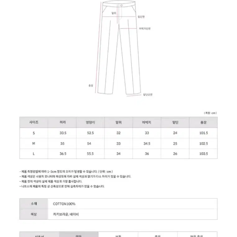 오디너리먼트 RE:MOMENT 코멘드 코듀로이 카고 팬츠 네이비