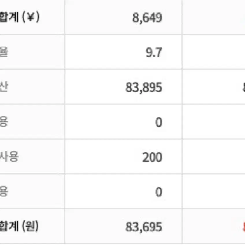 푸른상자 아크릴 스탠드 세트