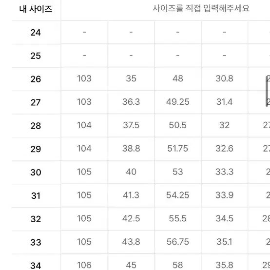 무신사 리얼와이드 슬랙스(30)