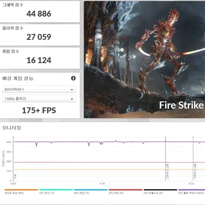 라이젠 5700x3D 64기가 램 1테라 SSD 3080 슈프림 고성능