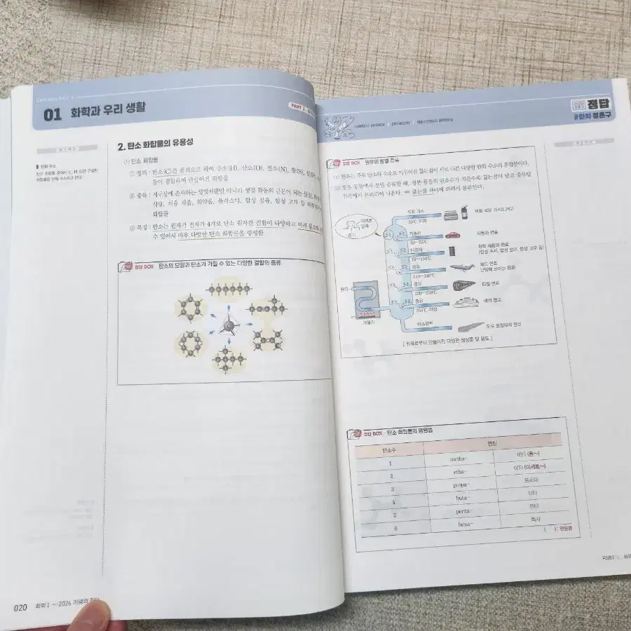 26학년도 정답화학 개념의 정답