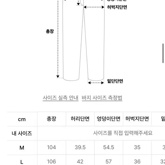 새상품 ) 위캔더스 레이싱 데님팬츠