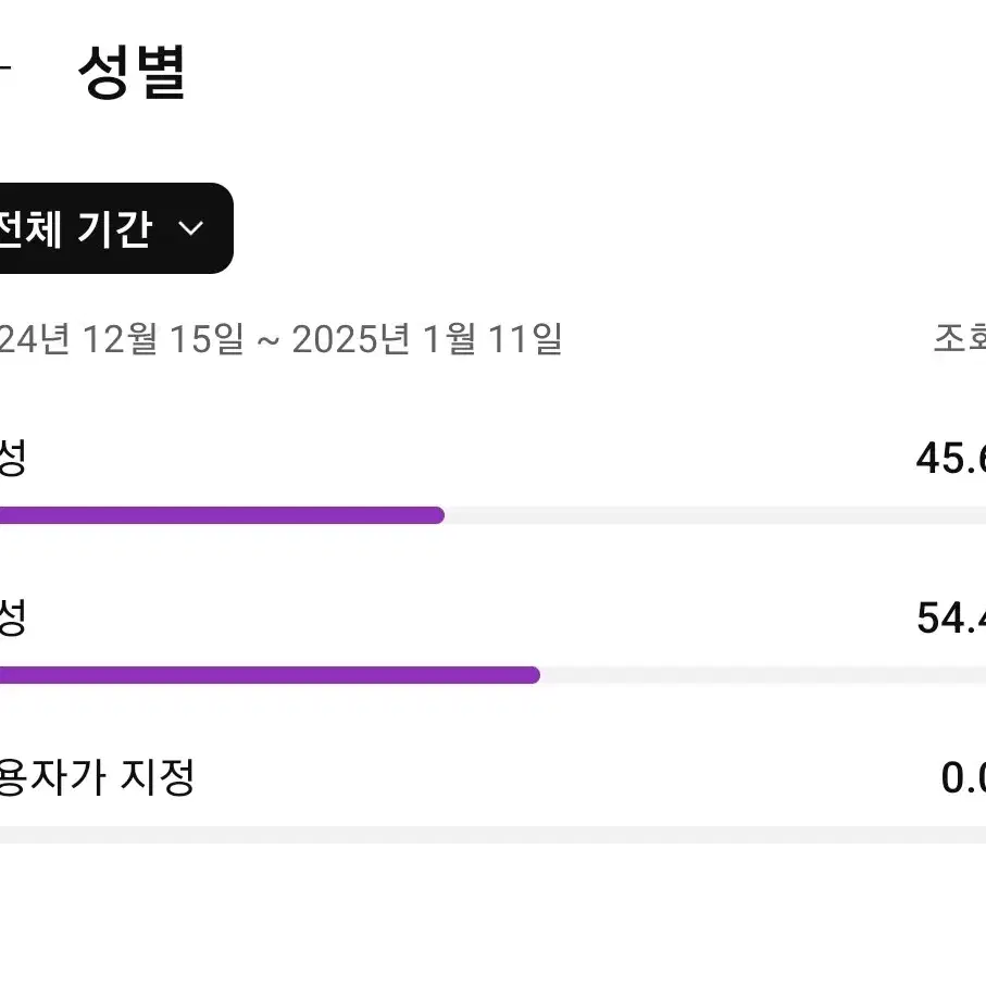 유튜브 4826 구독자 채널