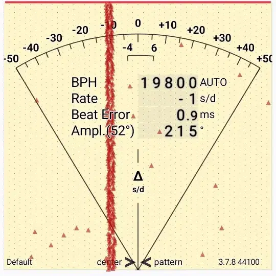 오메가 컨스텔레이션 36mm 크로노미터 화골 베젤