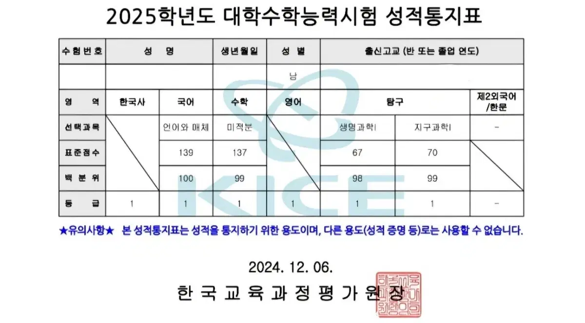 <수학> 수능 3개틀린 의대생의 핵심전략집