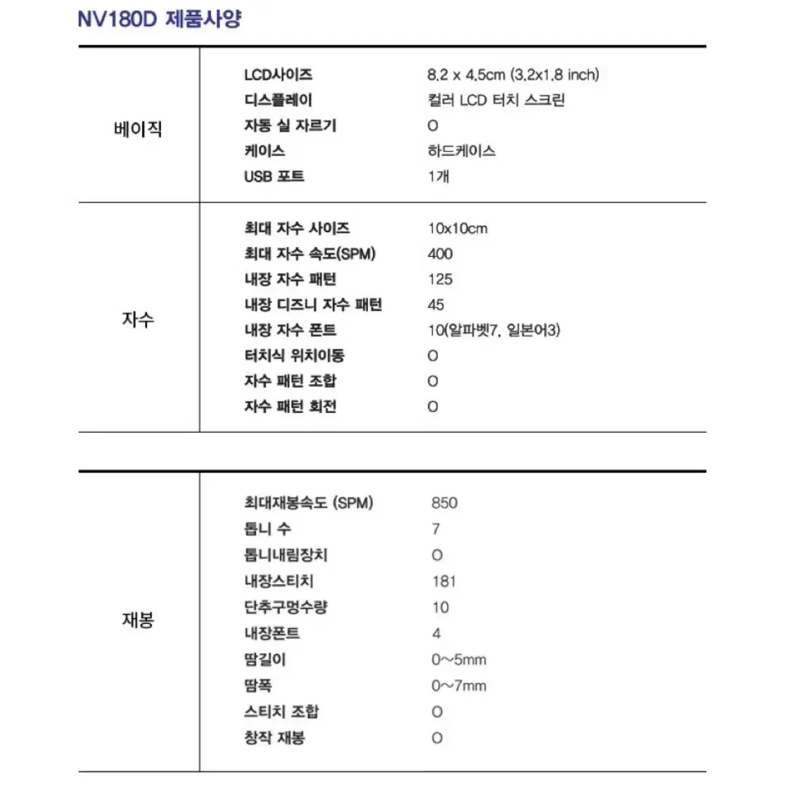 부라더 미싱 NV180D 디즈니 재봉틀