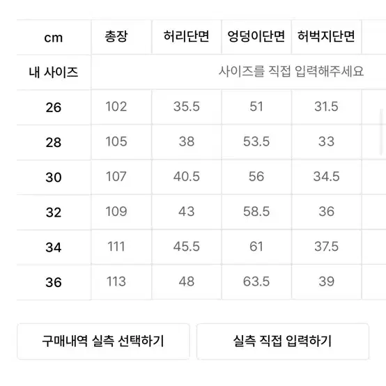 맥우드건 7505 카펜터 스톤 데님팬츠 팔아요