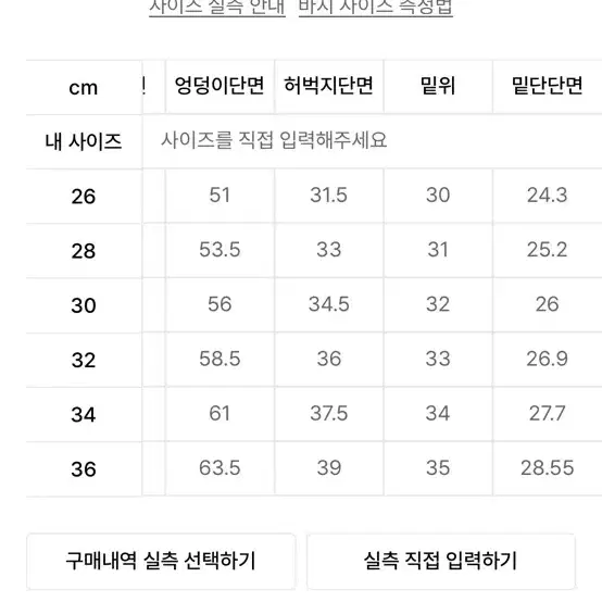 맥우드건 7505 카펜터 스톤 데님팬츠 팔아요