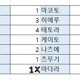 앙스타 별꿈 폴라로이드 공구 판매 양도