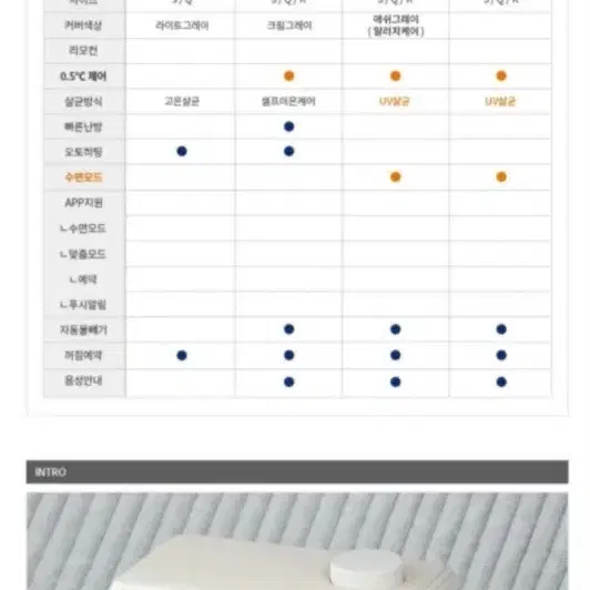 경동 나비엔 온수매트 퀸사이즈