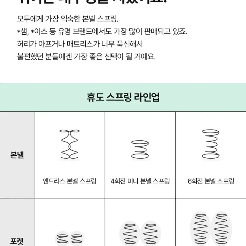 슈퍼싱글 SS 매트리스 (휴도 21cm 본넬 스프링)