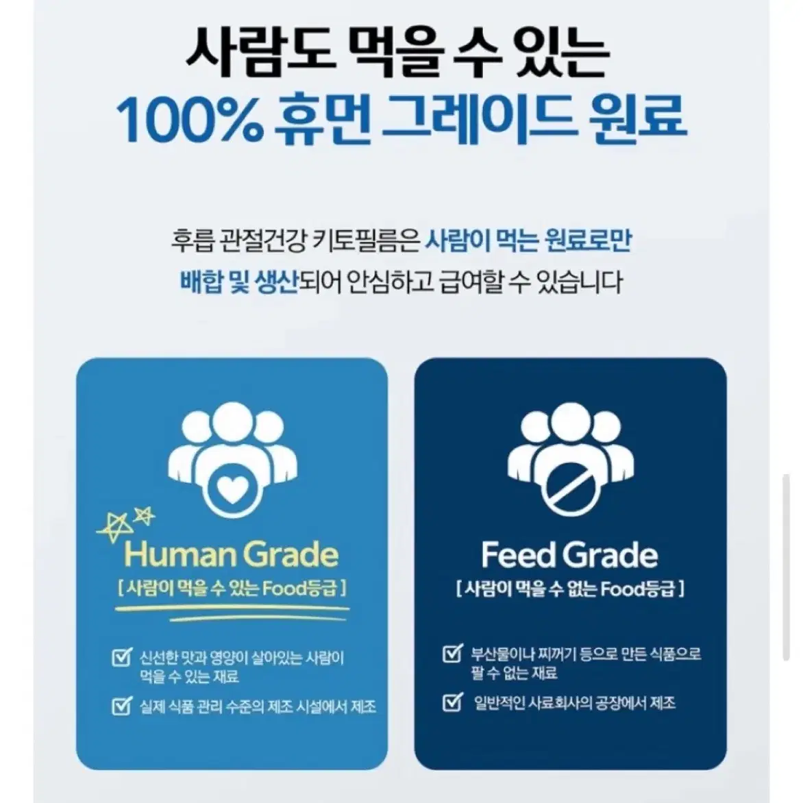 HURUP 강아지 관절 건강식품