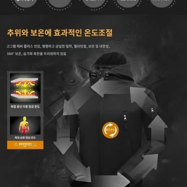 겨울방풍등산점퍼바지세트 텍티컬 전술자켓카고바지 코디세트