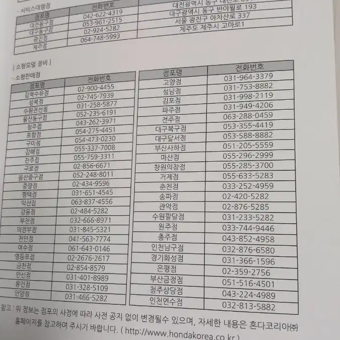 혼다(HONDA)CBR500R 사용설명서(2016)+혼다(HONDA)정비