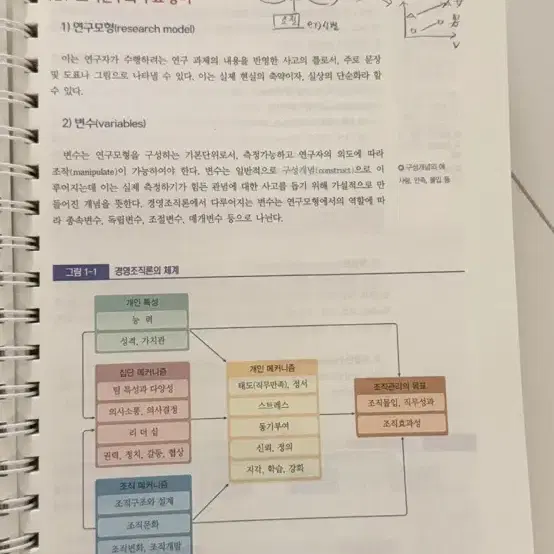 노무사 2차 경영조직론 책 (최중락/조직행동과 조직설계 9판)