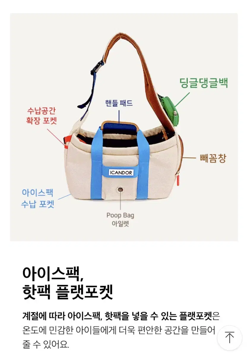 아이캔더 피카부백 강아지 슬링백 L