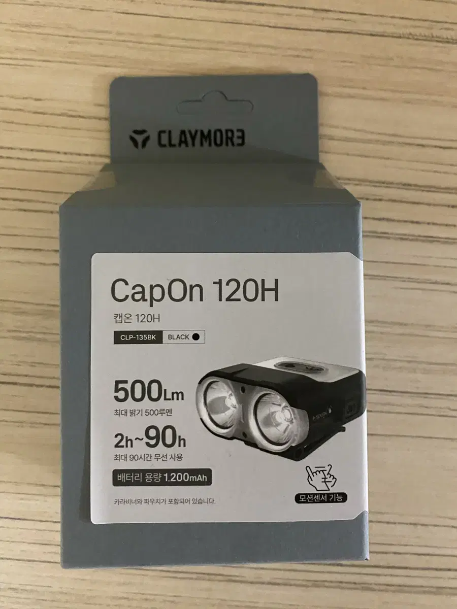 sealed x Negotiations Cremona Headlamp Capon