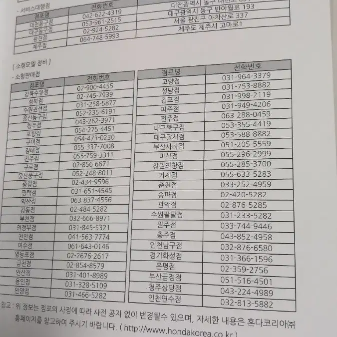 혼다(HONDA)CBR500R 사용설명서(2016)+혼다(HONDA)정비