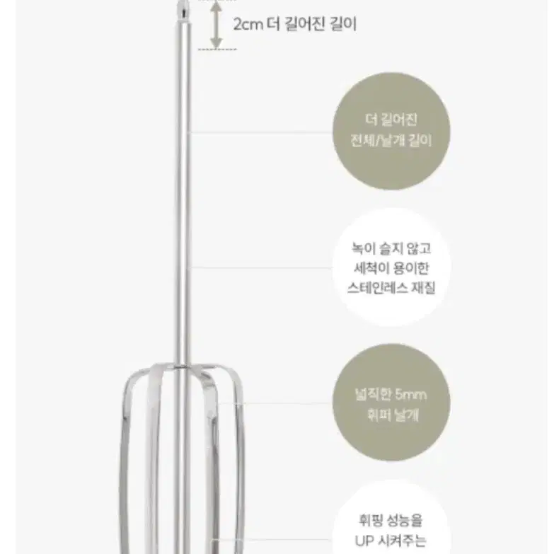 위즈웰 인헨스 핸드믹서(휘핑기) 새제품