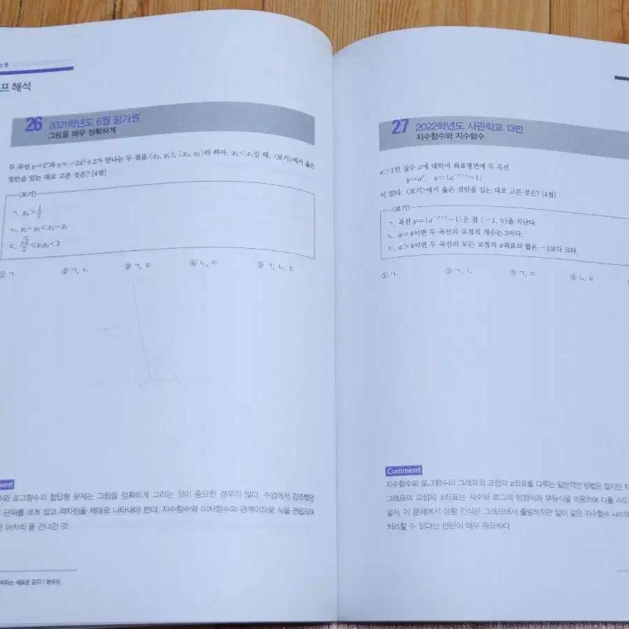 [일괄] 필기감 있는 현우진t 2025 뉴런 수1 수2